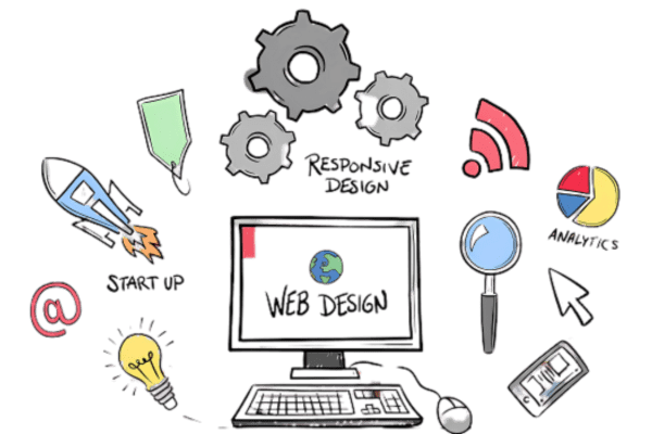 Website Design